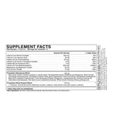 Hormone Balance -