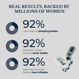 City Beauty Hormone Balance -