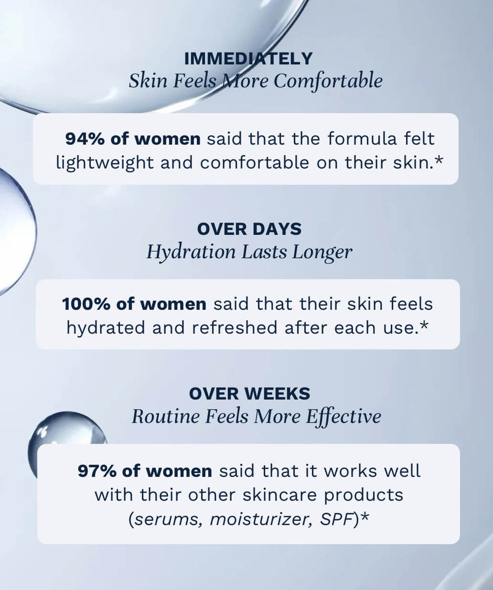 Complexion Balancing Tonic -