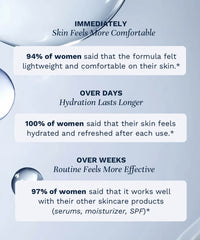 Complexion Balancing Tonic -