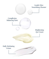 The Essentials Bundle -