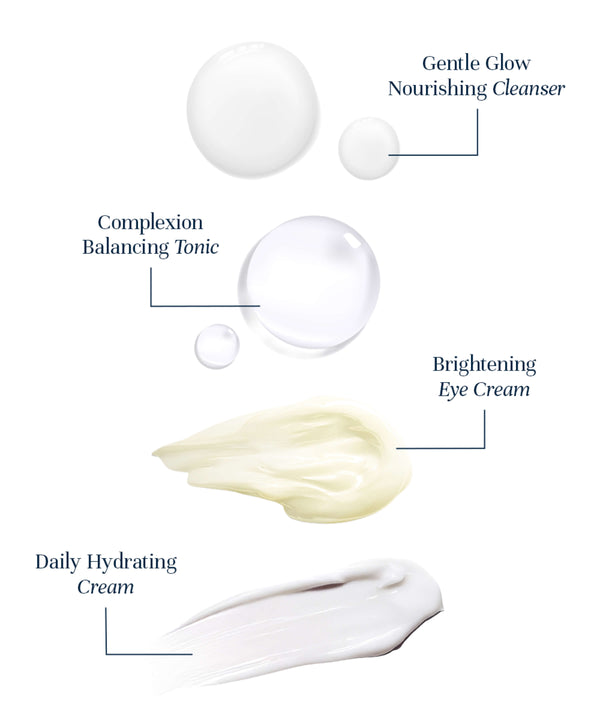 The Essentials Bundle