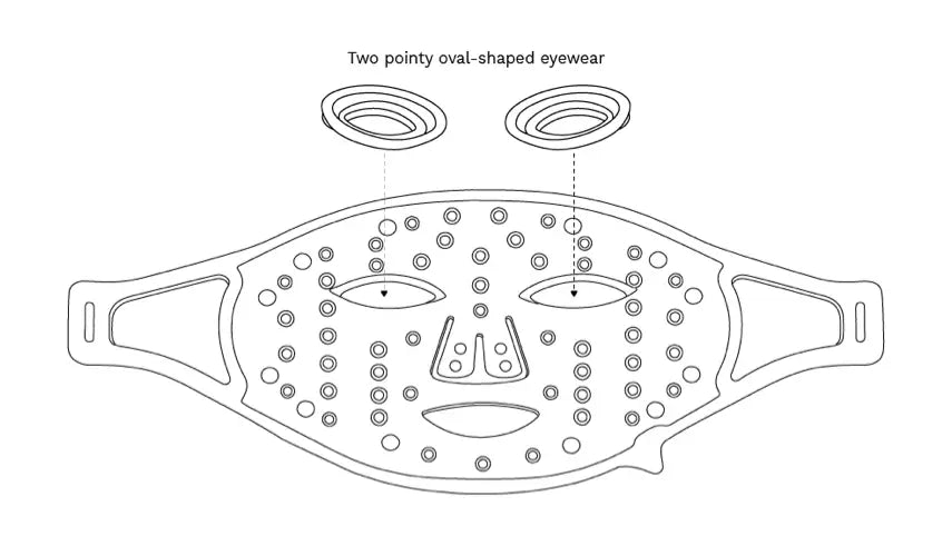 Step 1: Insert