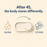 City Beauty Hormone Balance -
